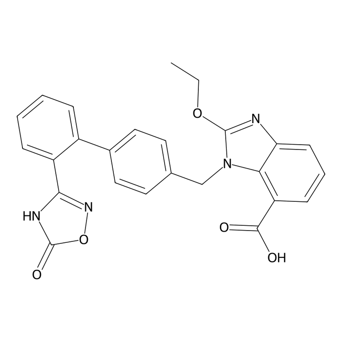 Azilsartan