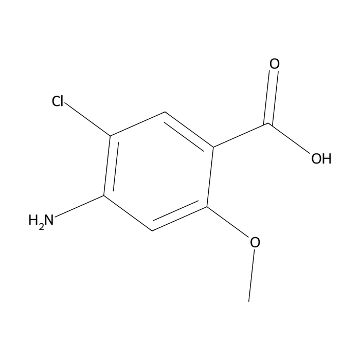Metoclopramide EP Impurity C