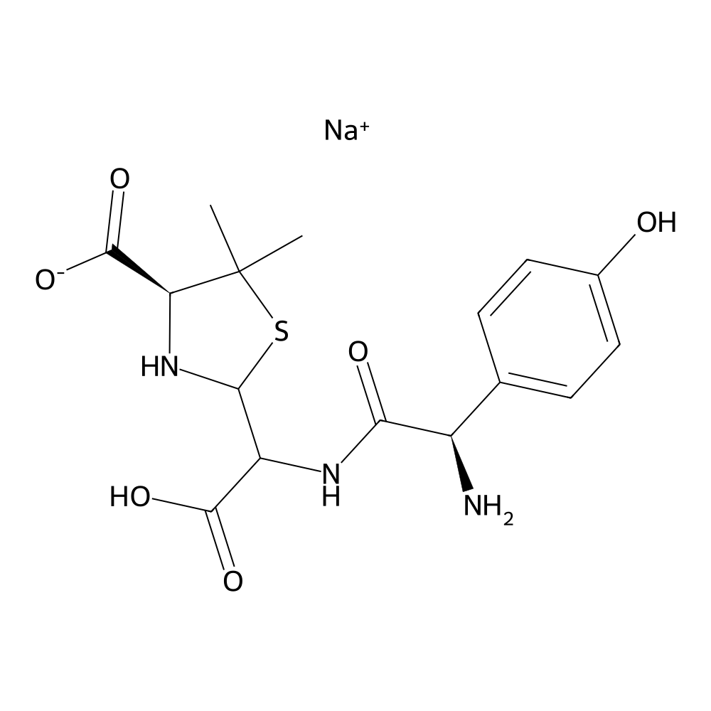 Amoxicillin Related Compound D — CRS