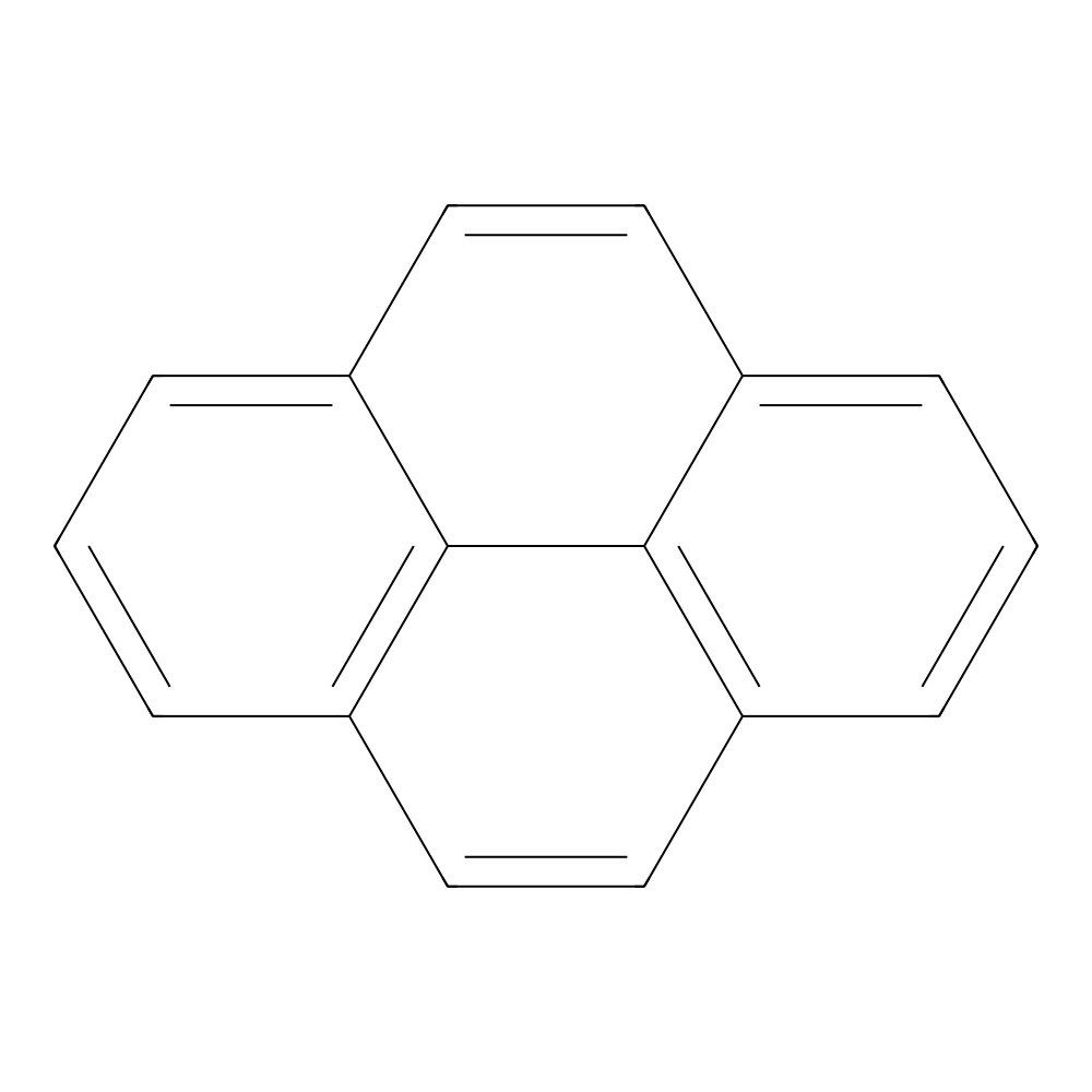 Pyrene Click Pyrene — CRS