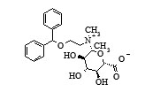 Diphenhydramine N-Glucuronide 